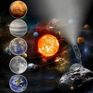 Proyector de planetas